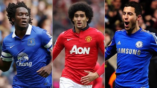 形象和收入 形象和收入